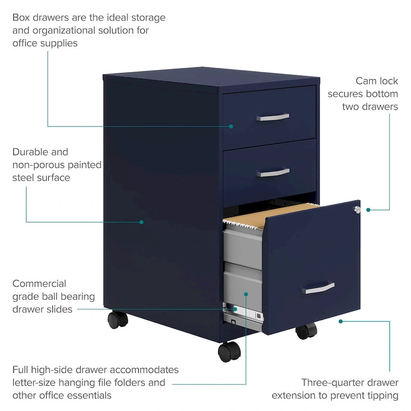 18 Deep 3 Drawer Mobile Organizer Metal Cabinet, Navy
